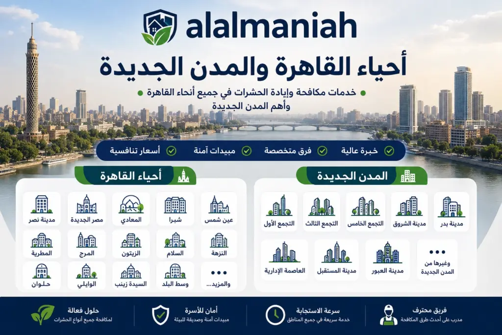 احياء القاهرة و المدن الجديدة