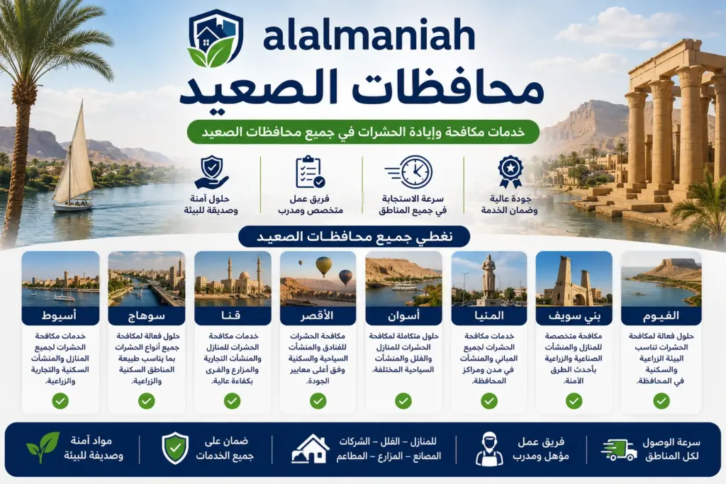 محافظات الصعيد
