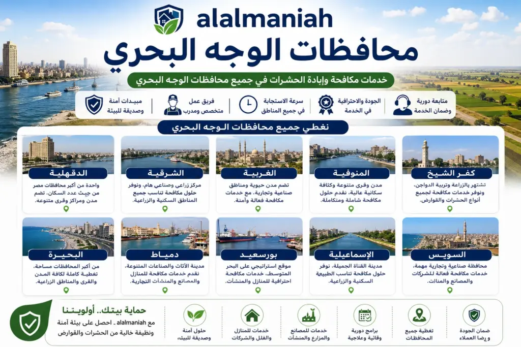 محافظات الوجة البحري